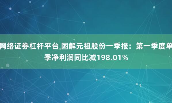 网络证劵杠杆平台 图解元祖股份一季报：第一季度单季净利润同比减198.01%