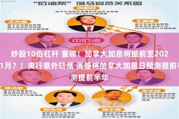 炒股10倍杠杆 重磅！加拿大加息将提前至2022年1月？！央行意外转鹰 高盛将加拿大加息日预测提前半年